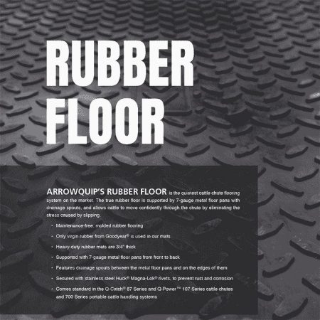 Rubber floor thumb