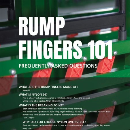 Rump fingers thumb